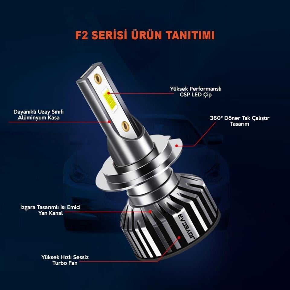JOYECAR 12V H7 CSP LED XENON FAR AMPUL SETİ 70W 6500K 12000 LÜMEN