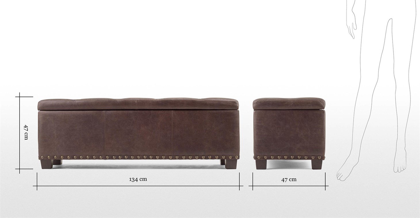 Puf Rmn 2841