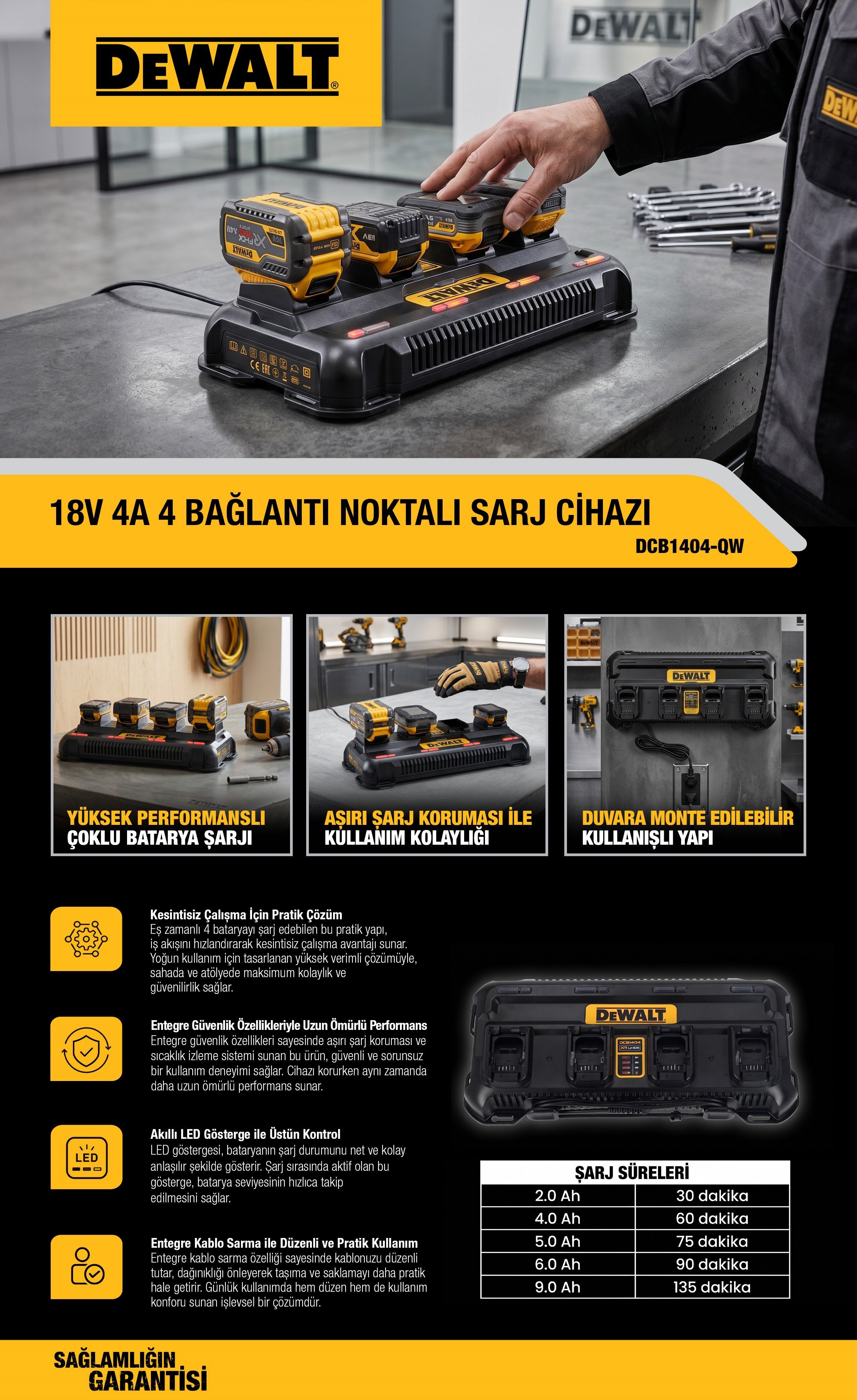 Dewalt DCB1404 4'lü Şarj Aleti | dewdepo