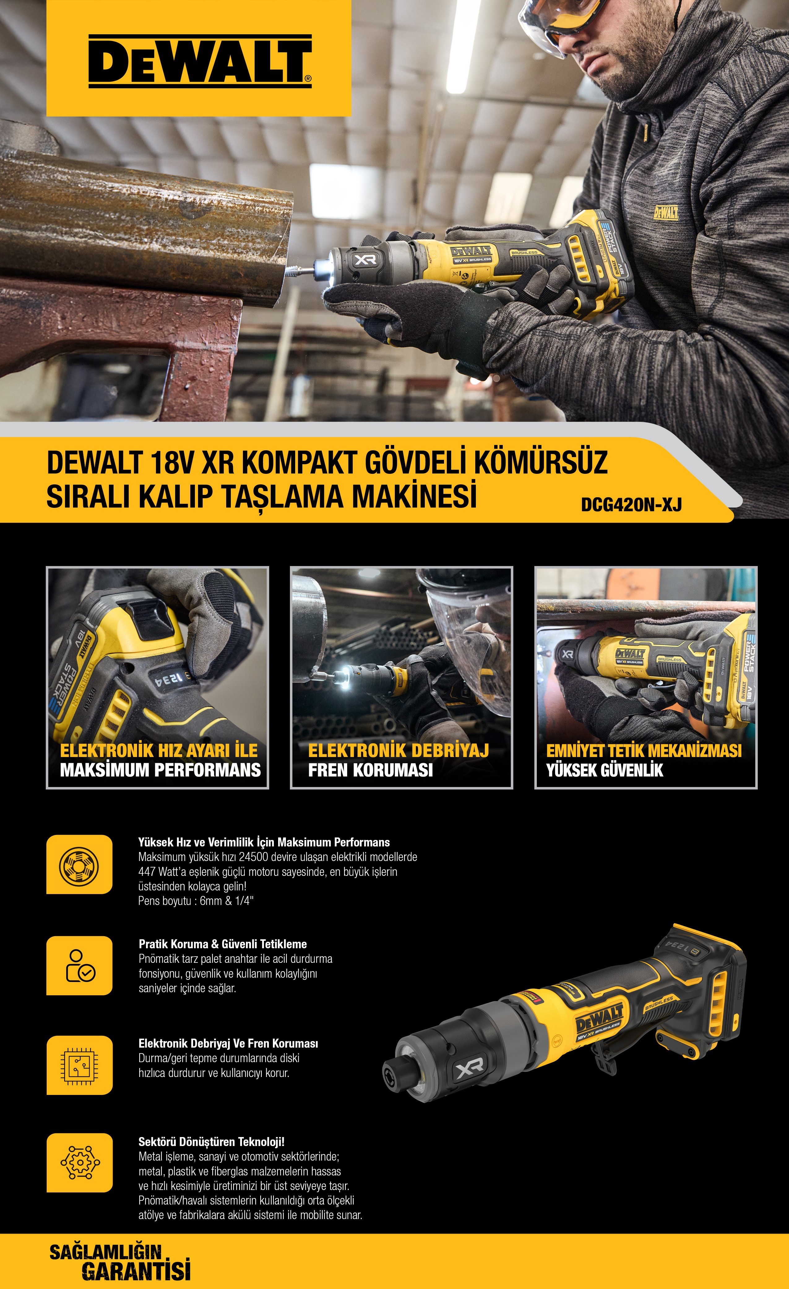 Dewalt DCG420N Kömürsüz Sıralı Kalıp Taşlama Aküsüz 18V | dewdepo