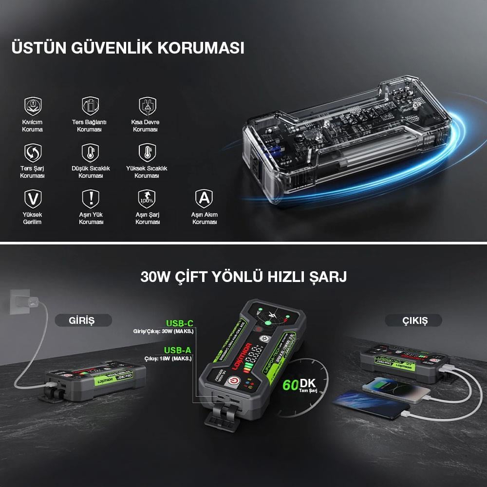 Lokithor J1350PRO 12V 1350Amp LiFePO4 Akıllı Akü Takviye + Powerbank + Led Lamba