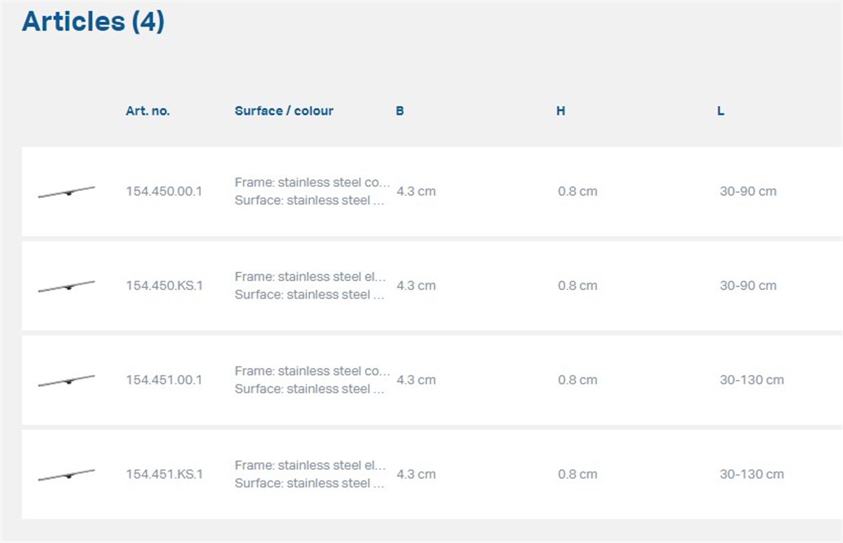 Geberit CleanLine20 Duş Kanalı Kapağı 30-90 cm Paslanmaz Çelik-Siyah Kenar