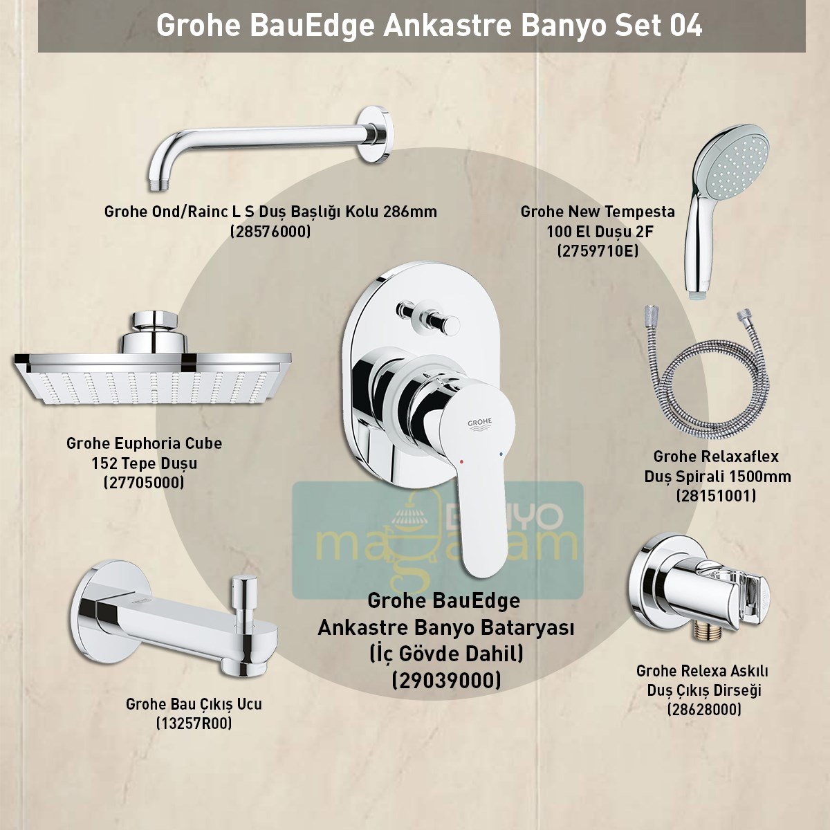 Grohe BauEdge Ankastre Banyo Batarya Set 7 prç. Kare Tepe Duşlu