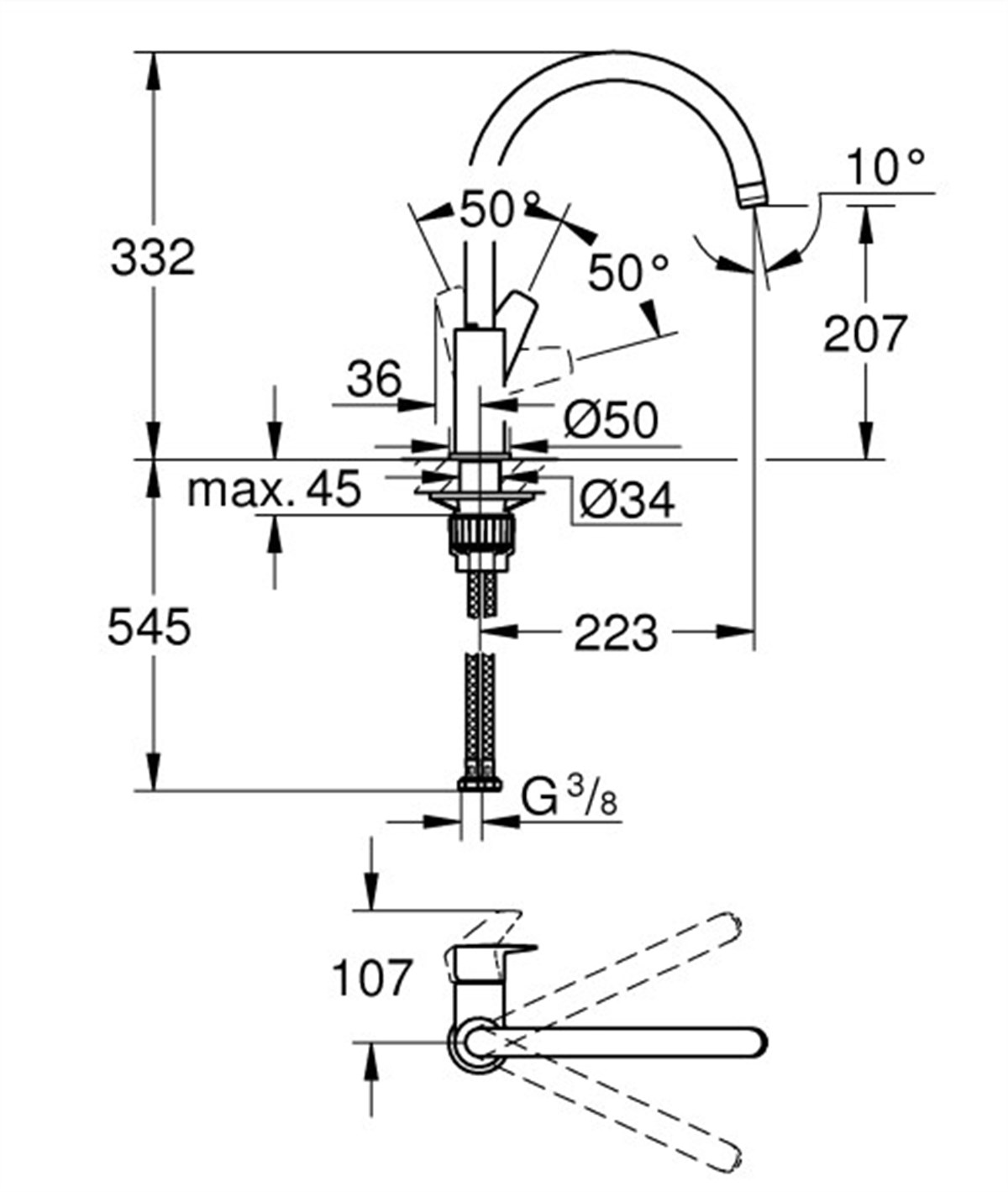 Grohe BauEdge Tek Kumandalı Eviye Bataryası 