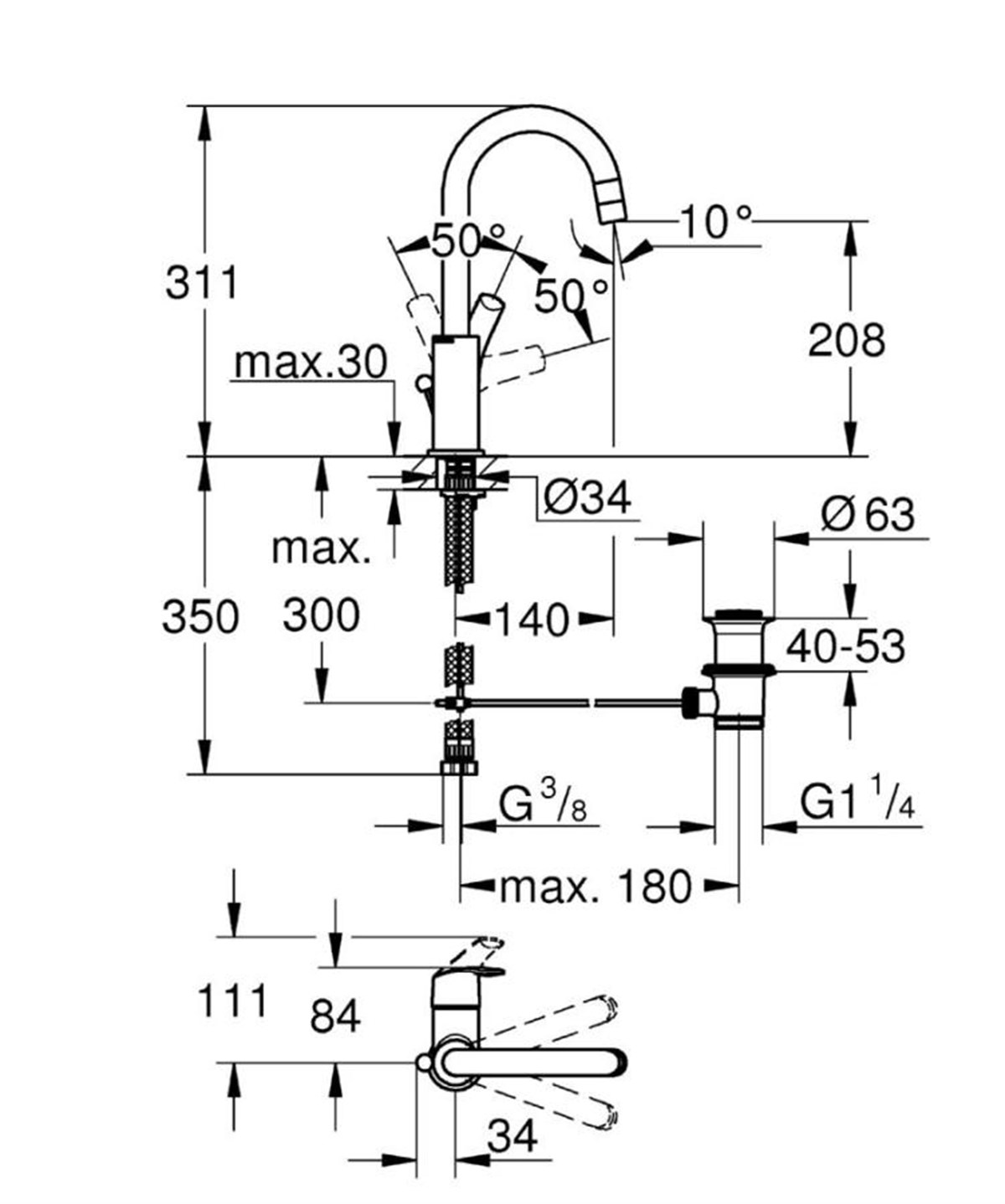 Grohe Eurosmart Tek Kumandalı Lavabo Bataryası L-Boyut