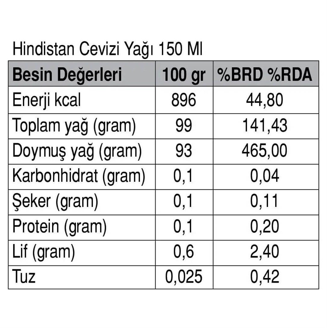 Güzel Ada Gıda Organik Hindistan Cevizi Yağı 150 ml