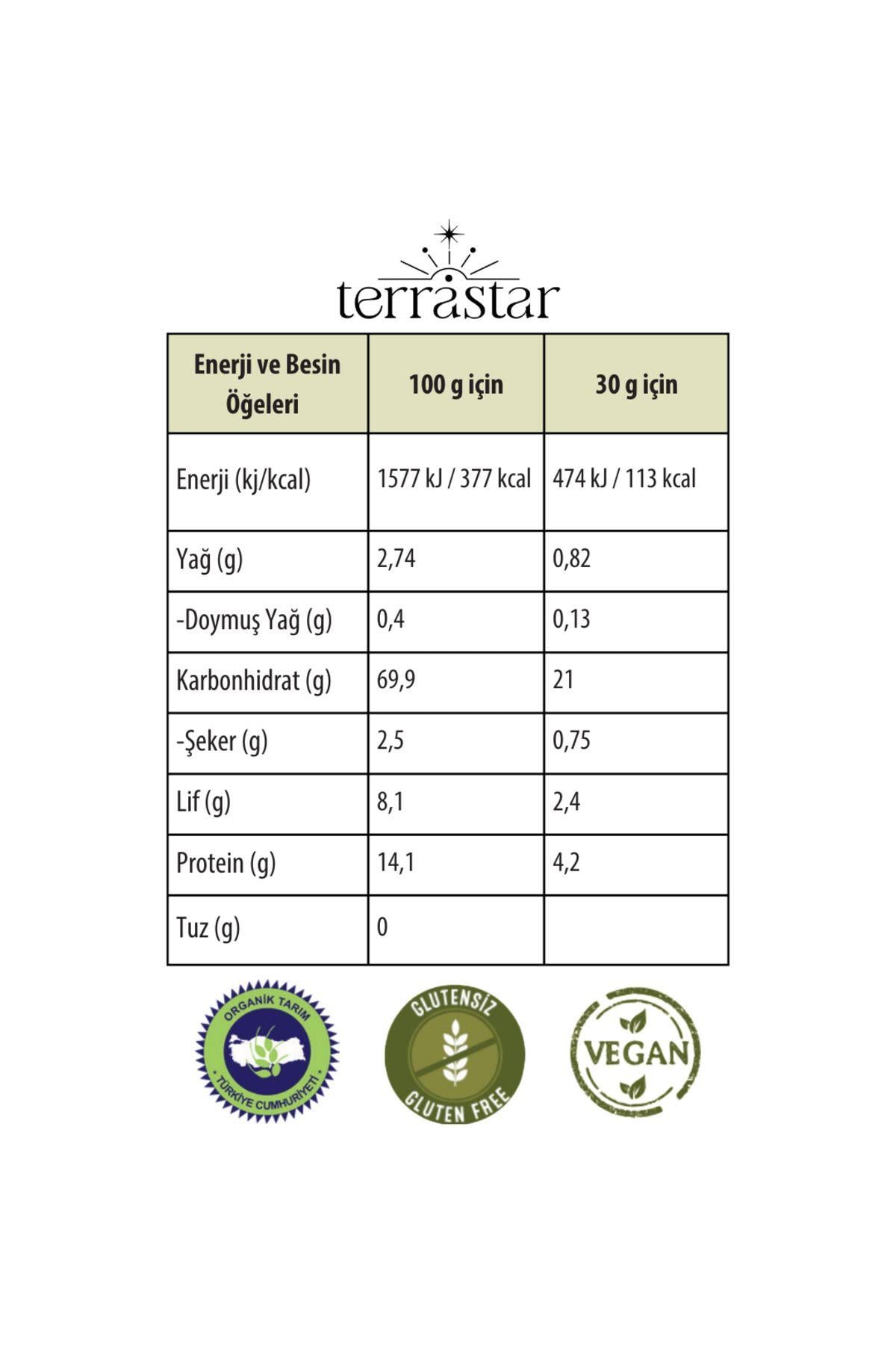 Organik Karabuğday Patlağı 12'li Paket