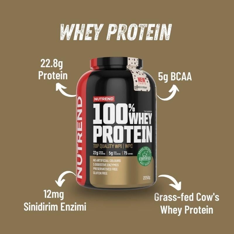 Nutrend Whey Protein Tozu 2250 Gr