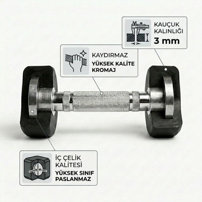 XTR Fitness Pro Series Dambıl 2,5 kg