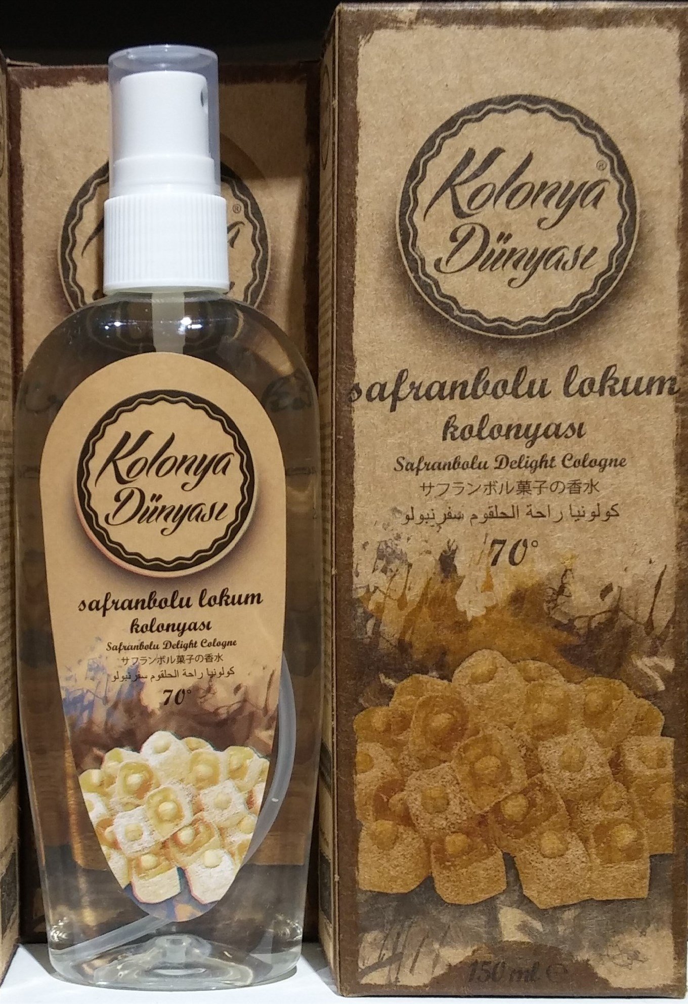 Kolonya Dünyası Çeşitleri