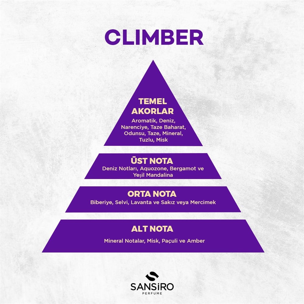 Sansiro Climber Erkek Parfüm 100ml Edp