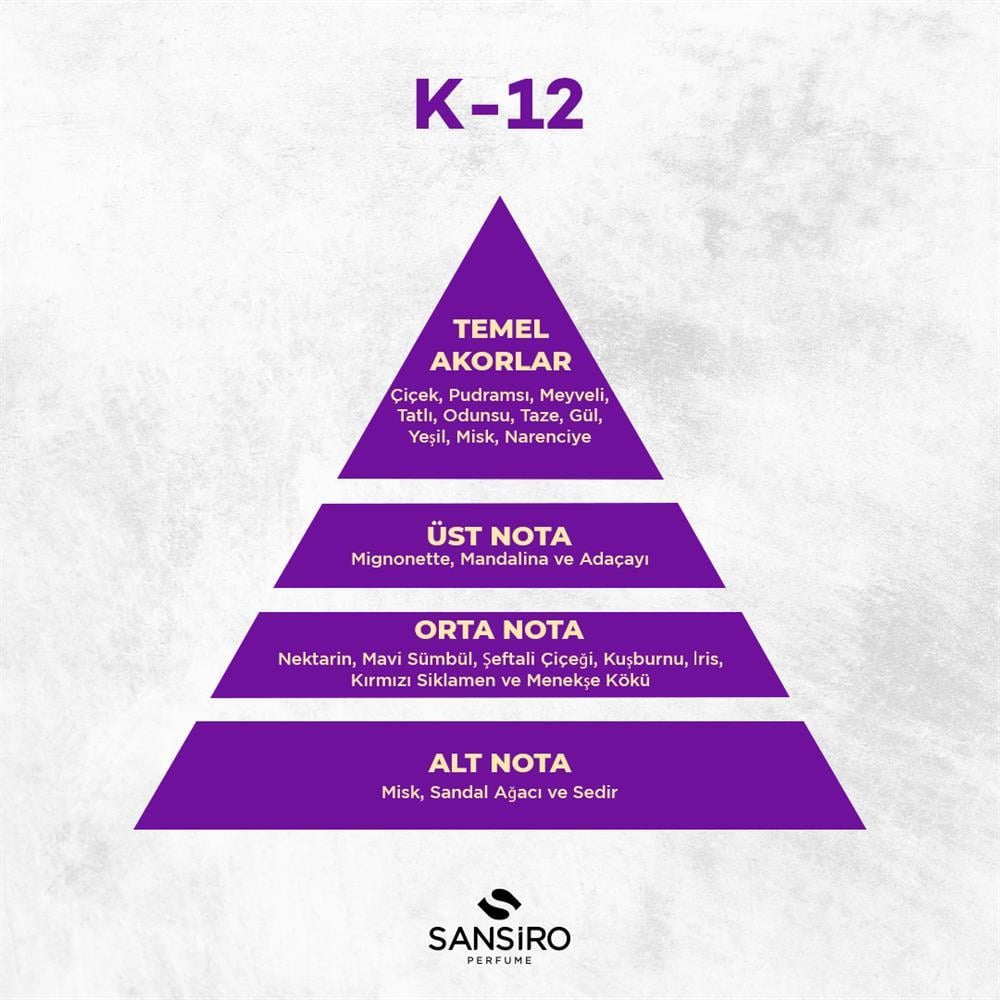 Sansiro K-12 Kadın Parfüm 50ml Edp