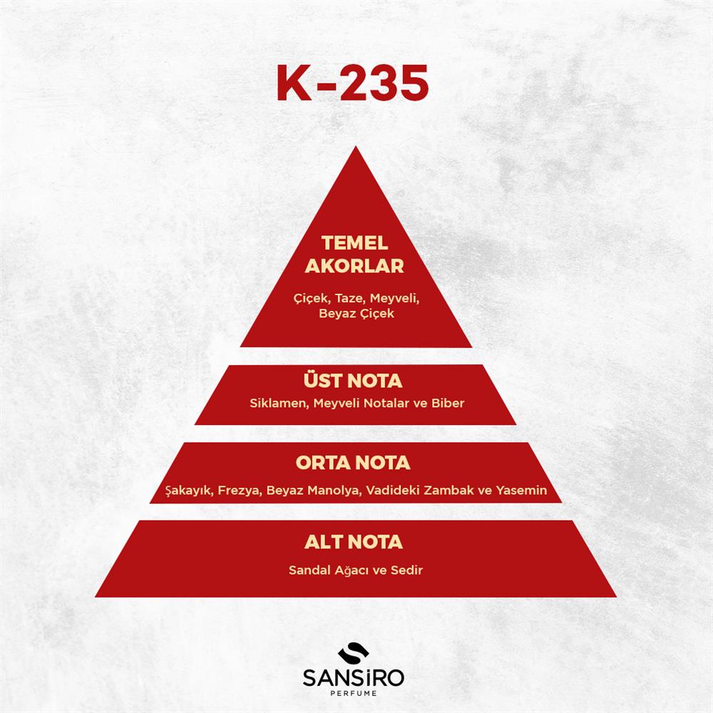 Sansiro K-235 Kadın Parfüm 50ml Edp