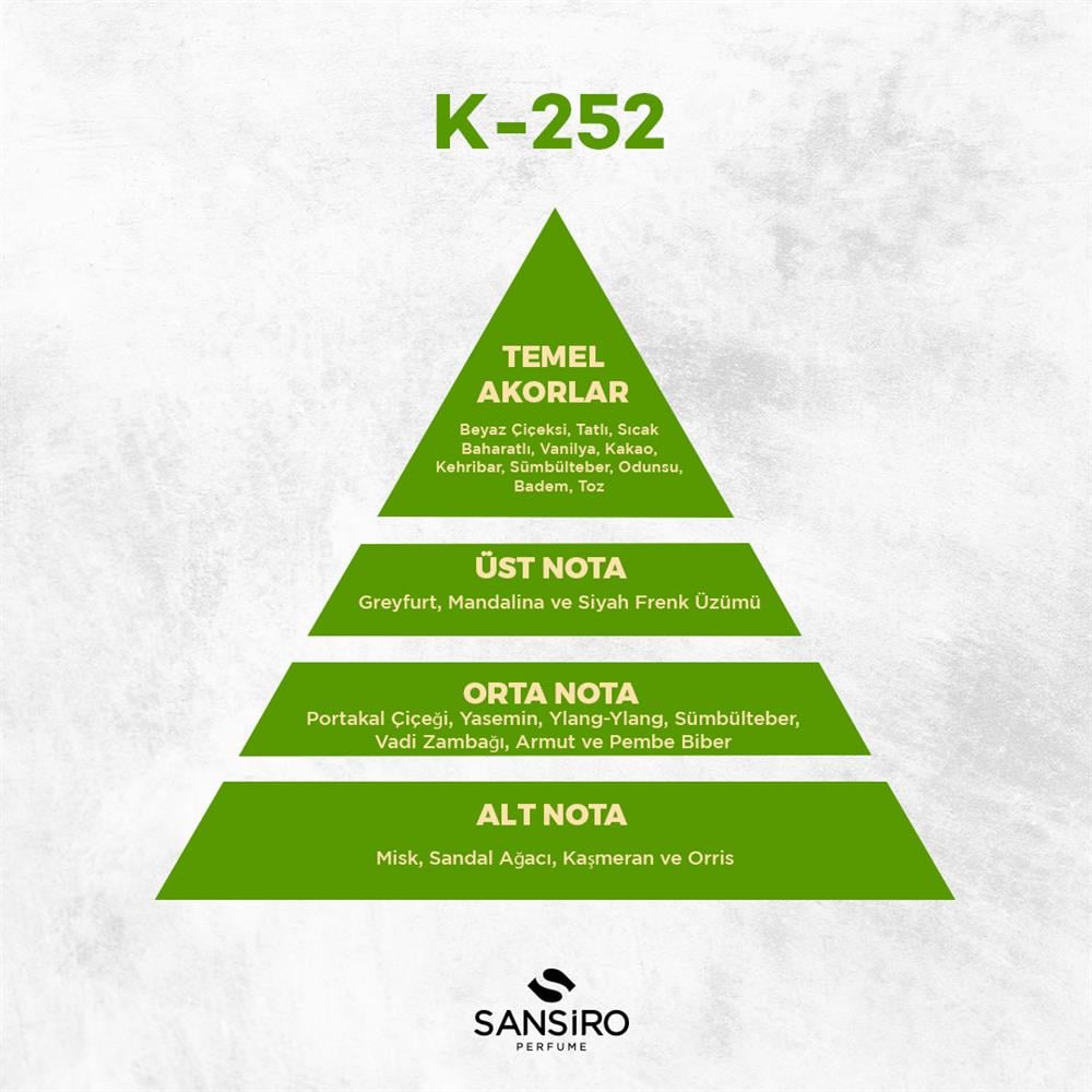 Sansiro K-252 Kadın Parfüm 50ml Edp