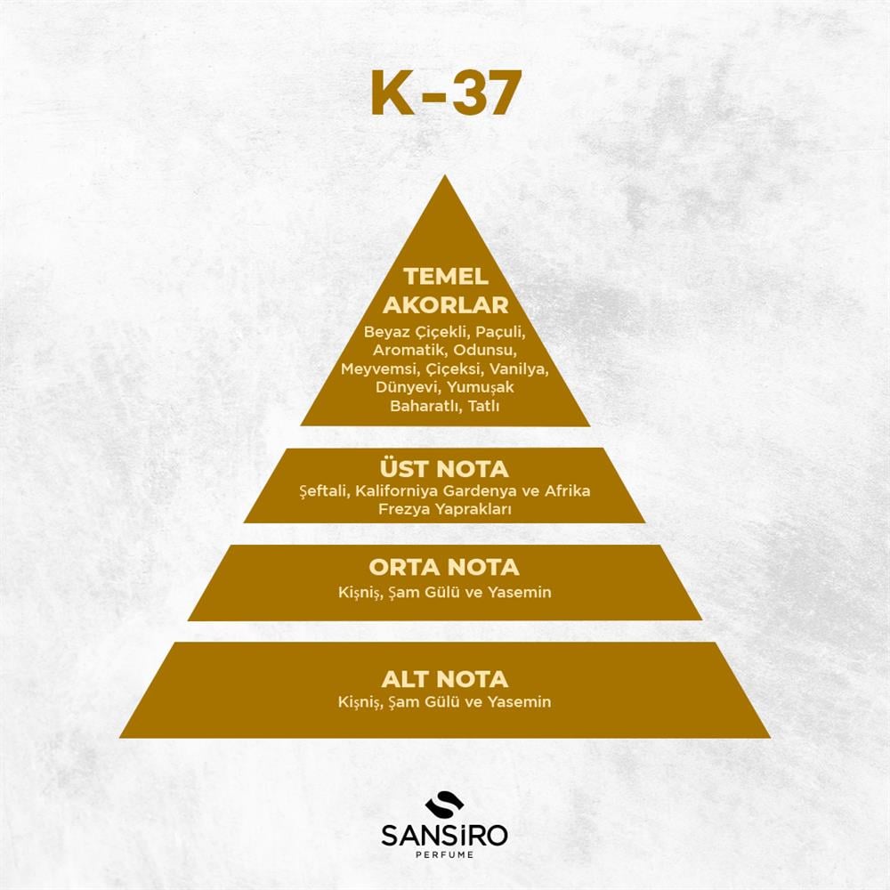 Sansiro K-37 Kadın Parfüm 50ml Edp