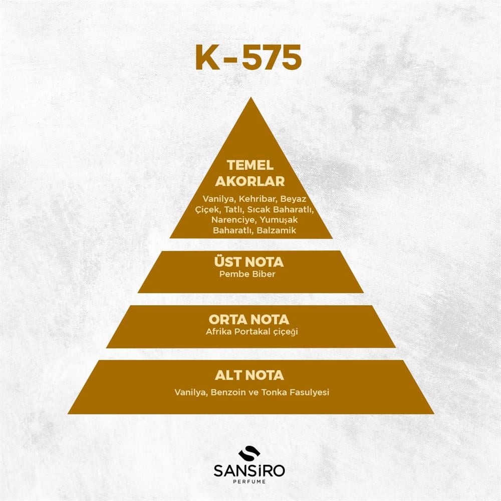 Sansiro K-575 Kadın Parfüm 50ml Edp