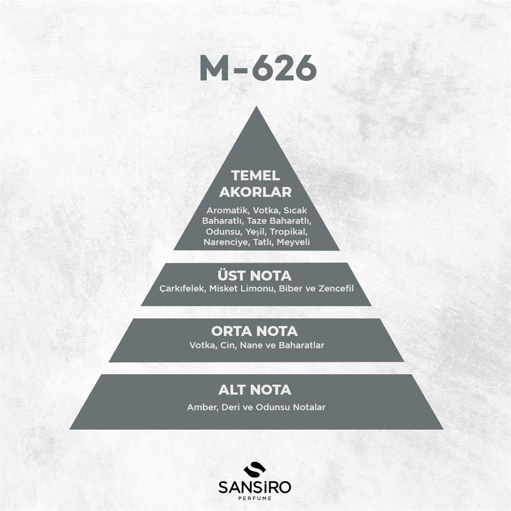 Sansiro M-626 Erkek Parfüm 50ml Edp