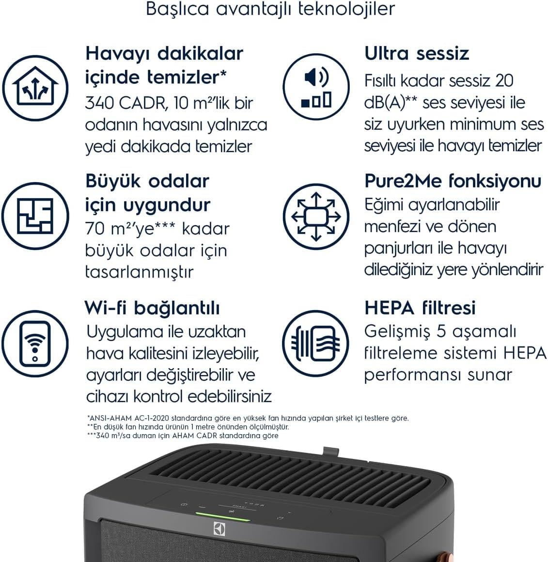Electrolux EPU73771DG Hava Temizlemeyici