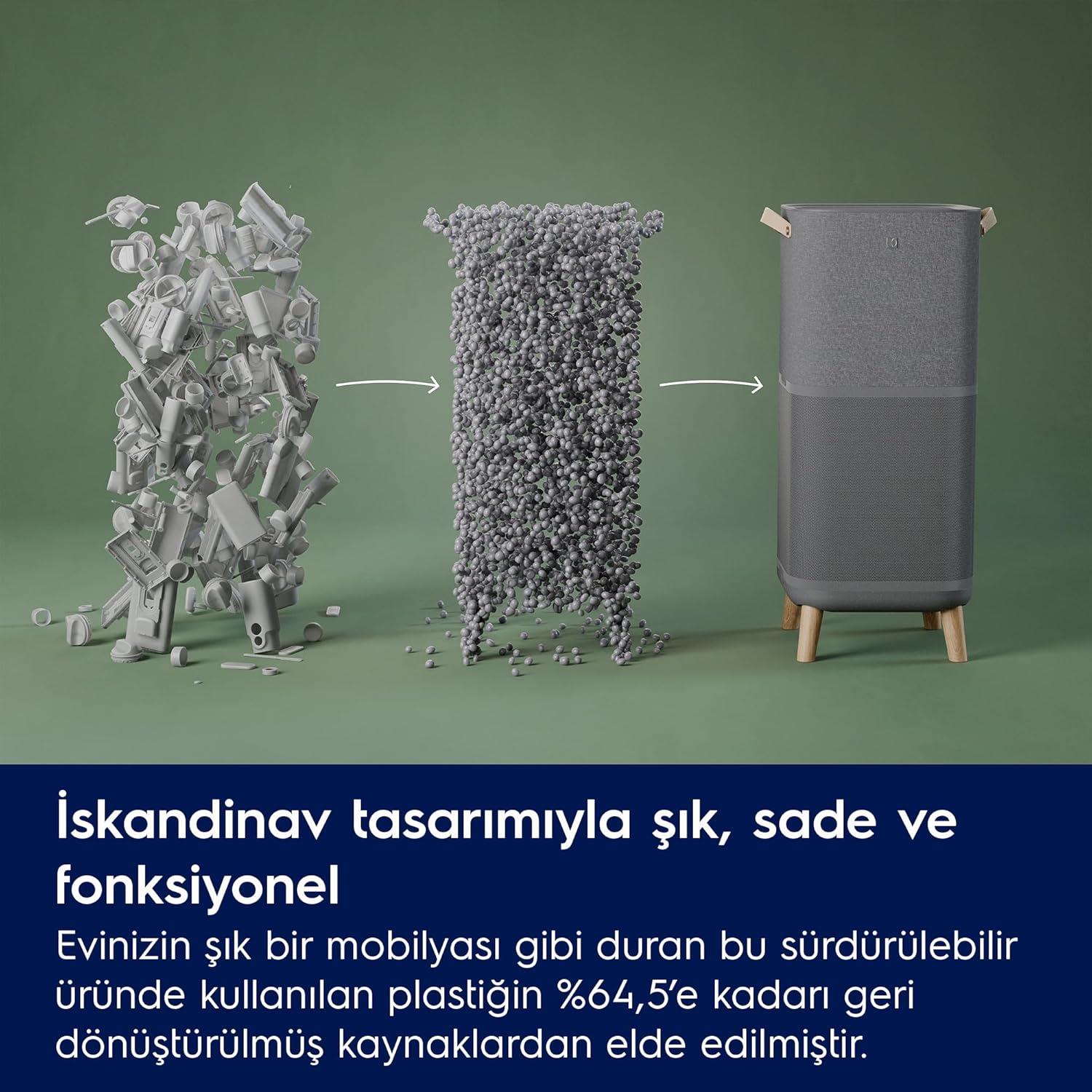 Electrolux EPU93171UG Hava Temizlemeyici