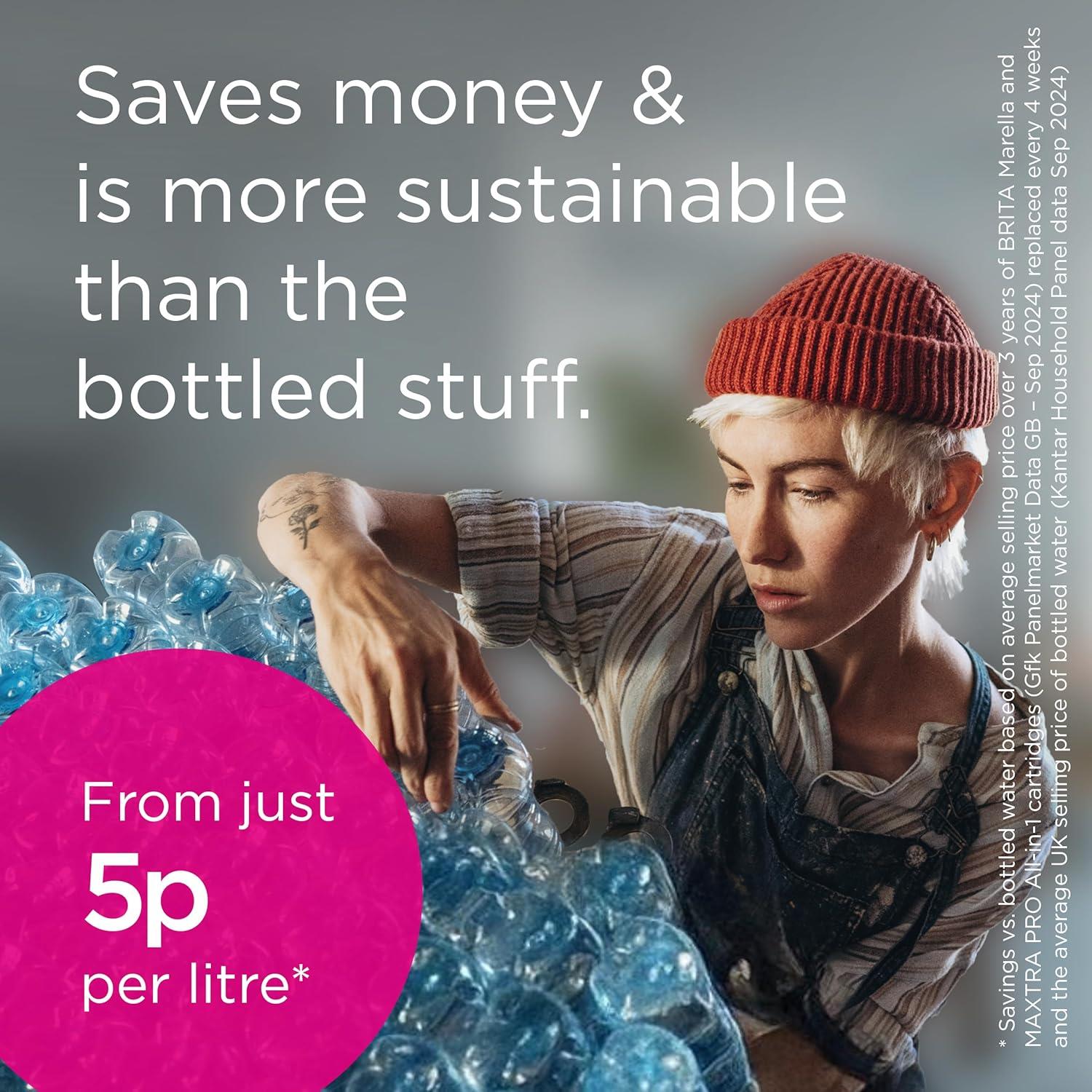 BRITA MAXTRA PRO PURE PERFORMANCE su filtresi 3'lü Paket