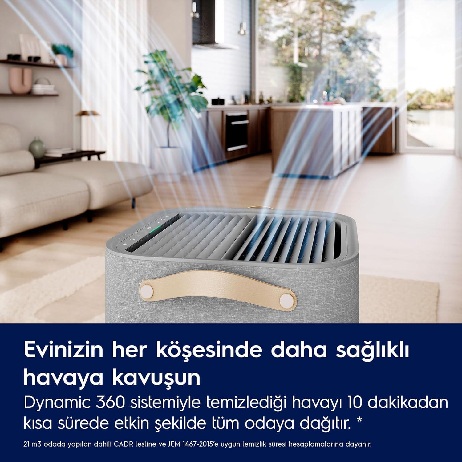 Electrolux EPU93171UG Hava Temizlemeyici