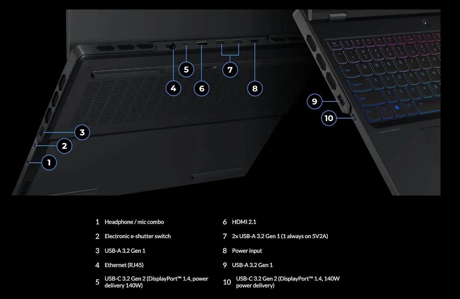 LENOVO LEGION PRO 7 161RX9H İ9-14900HX