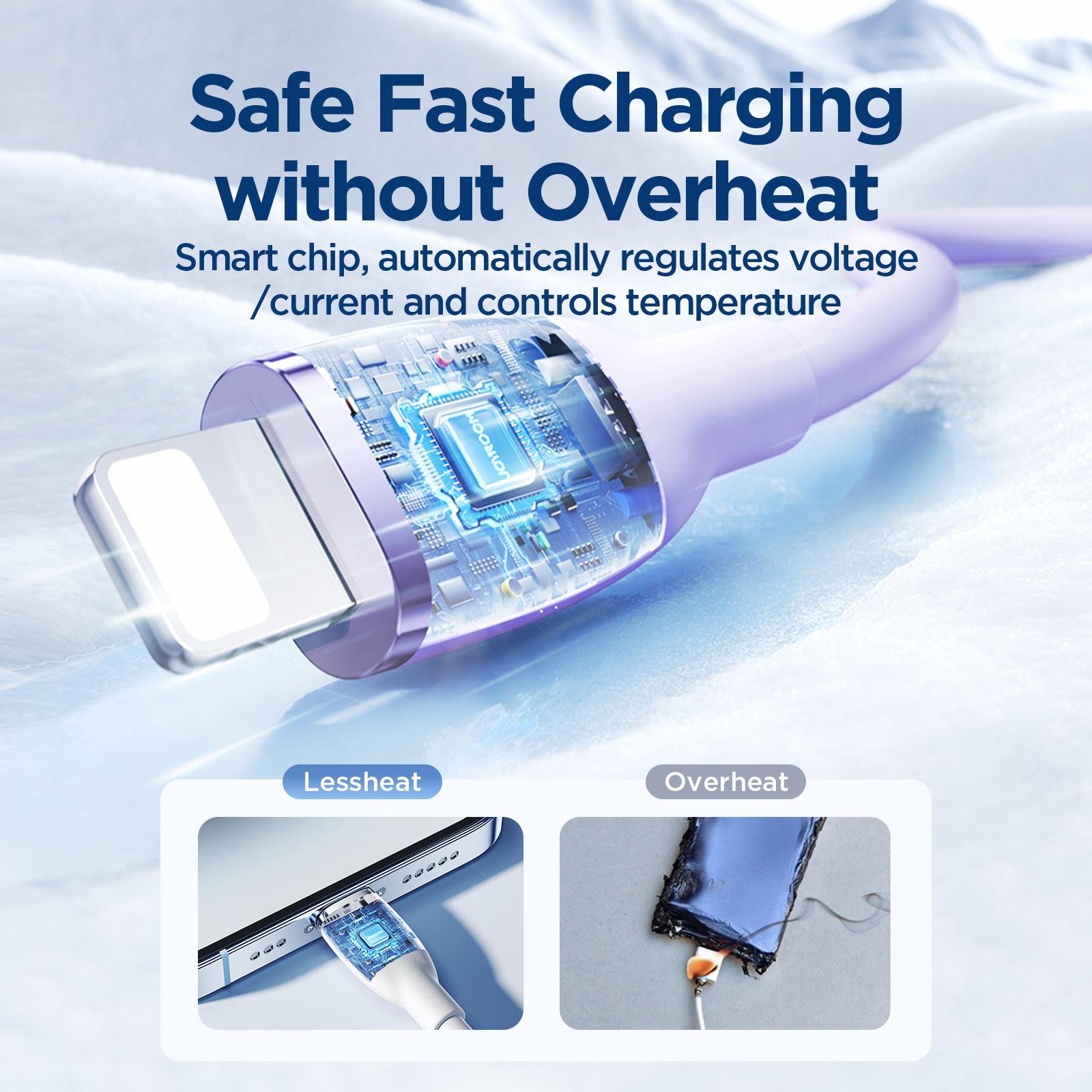 JOYROOM SA29-AL3 3A USB A-LIGHTNING 1.2M-PURPLE