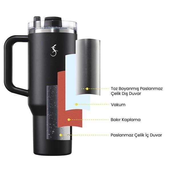 Lurch - “Big Cup” 1.2 L Mat Siyah, paslanmaz Çelik Termos - Uzatılabilir Pipetli, Çift Cidarlı, Sızdırmaz - 240978