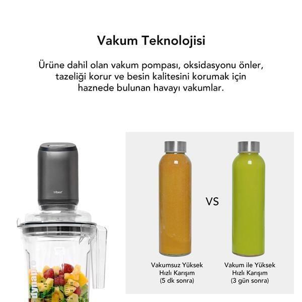 Tribest - Dynapro Vakumlu Blender,2,5 hp,1865W,1800 Ml Hazne - DPS-2250GY-F
