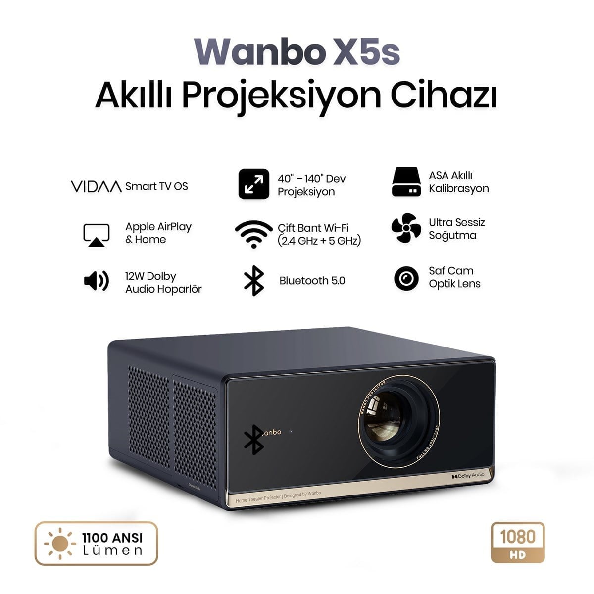 Wanbo X5 S 1100 ANSI Full HD VIDAA Voice Projeksiyon Cihazı | 4K Destekler | WiFi | Bluetooth