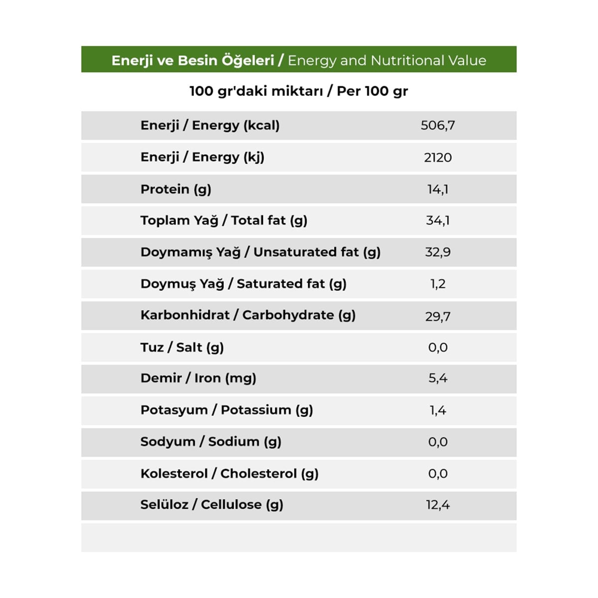 3 Öğün - Akşam (40gr)