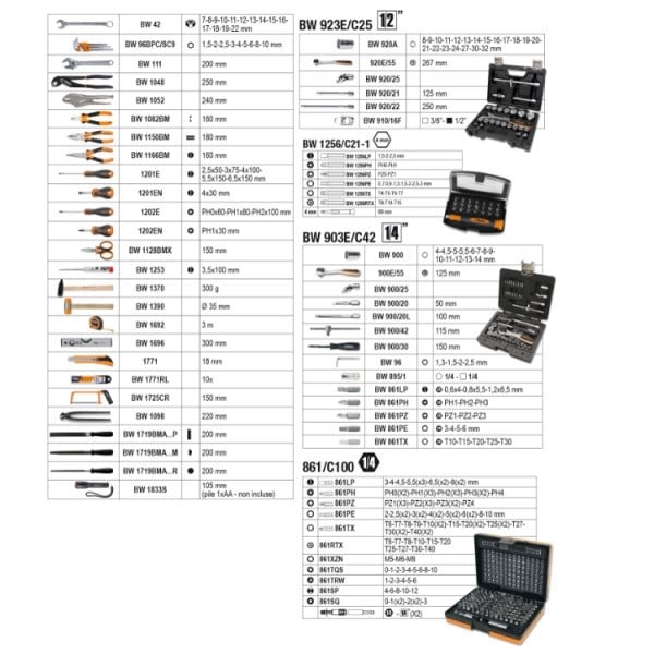 251 Parça Üniversal Takım Setli Takım Arabası BW 4300E