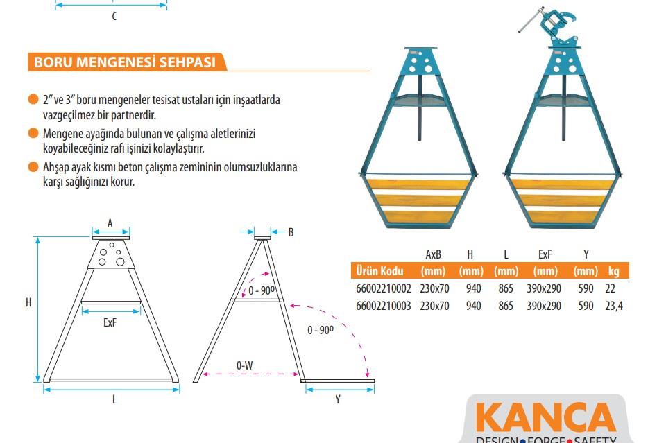 Kanca Boru Mengenesi 3