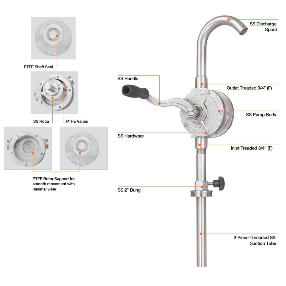 Paslanmaz Çelik Turlu Varil Transfer Pompası GNB-25/SS/3R/SPL
