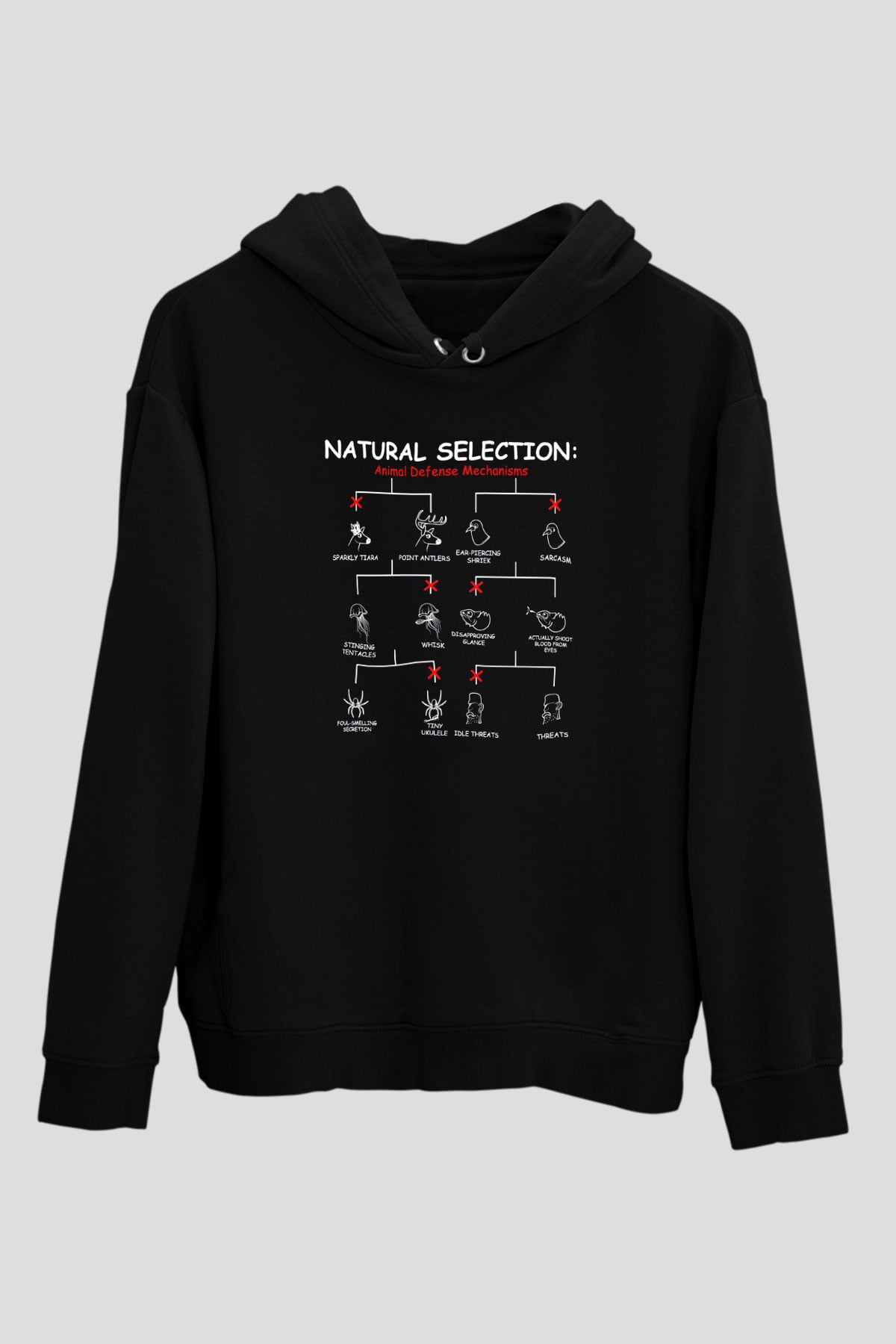Doğal Seleksiyon Baskılı Unisex Siyah Hoodie