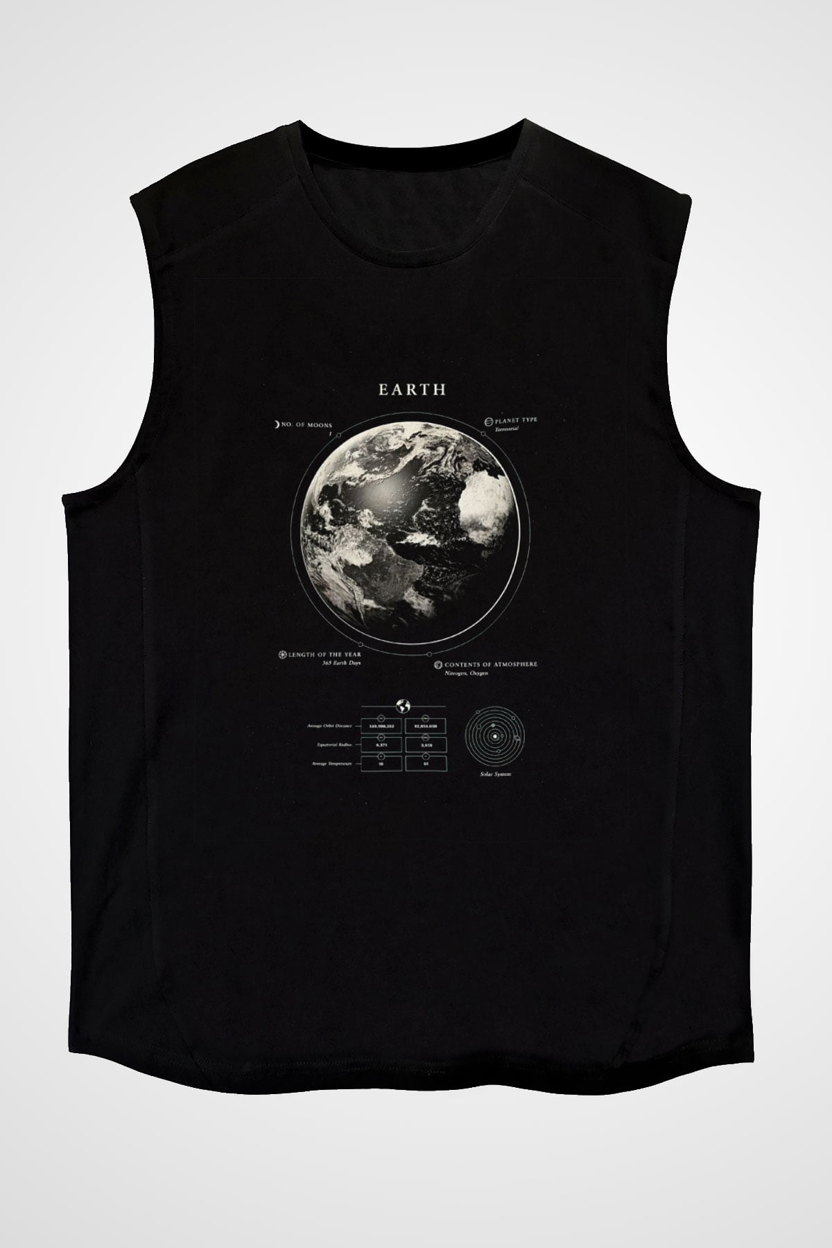 Dünya Fiziksel Özellikleri Baskılı Unisex Kolsuz Siyah Tişört - Tshirt