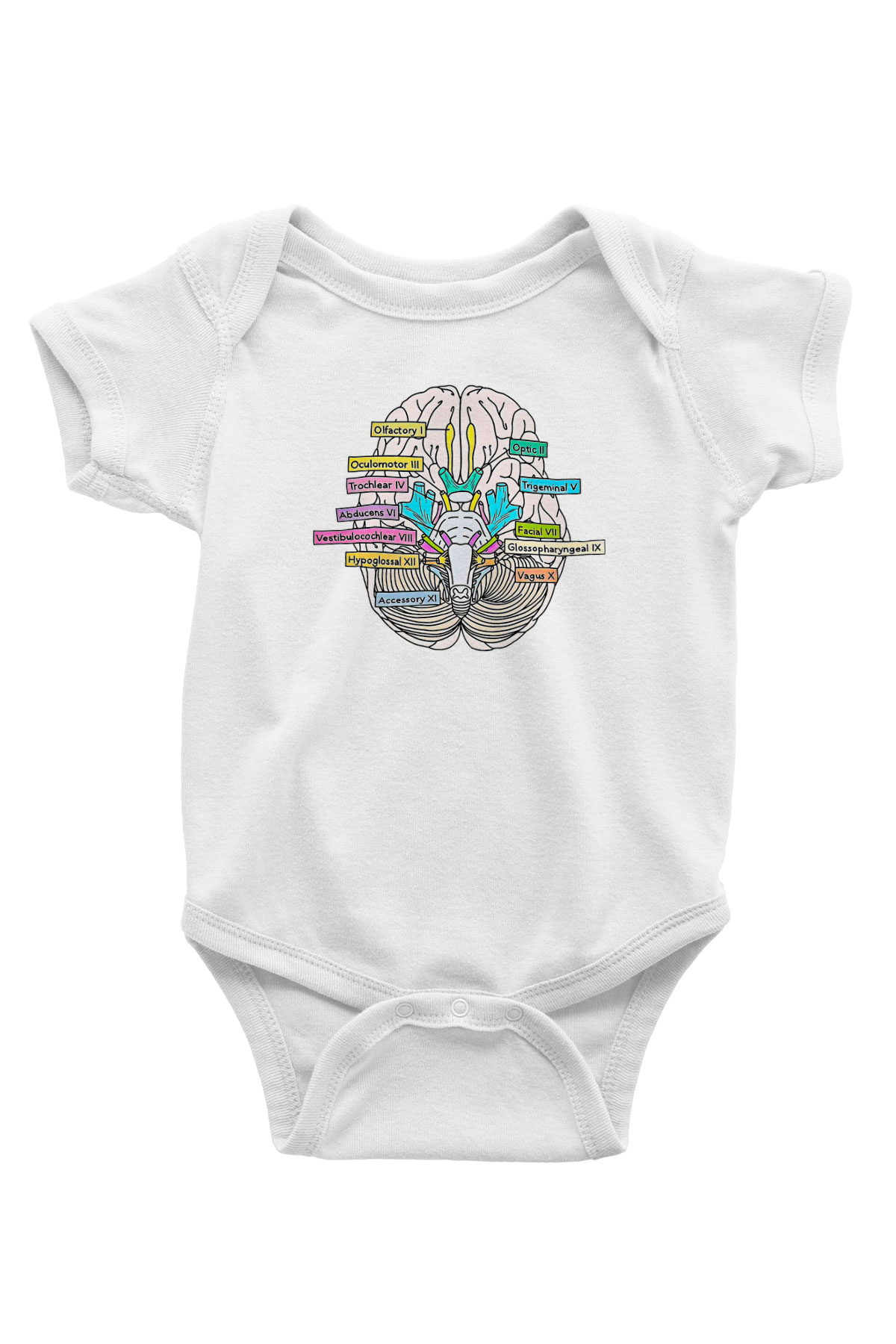 Tıp Bayramı Baskılı Beyaz Unisex Bebek Body - Zıbın