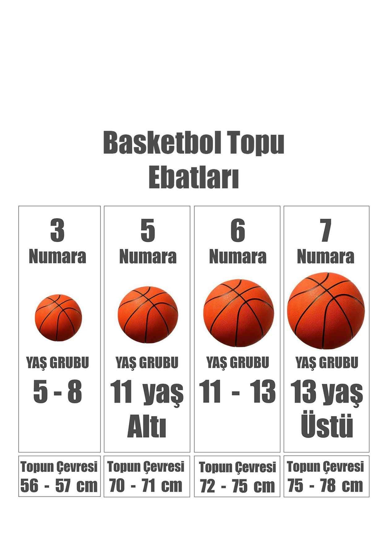 NIKEBasketbol TopuNike Dominate 8P Unisex Basketbol Topu N.000.1165.437.07-MAVİ