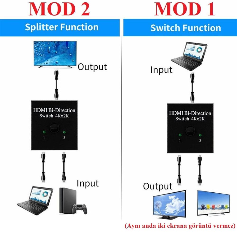 2 Port Çift Yönlü Hdmi Switch Splitter Ekran Monitör Çoklayıcı Çoğaltıcı Bidirection