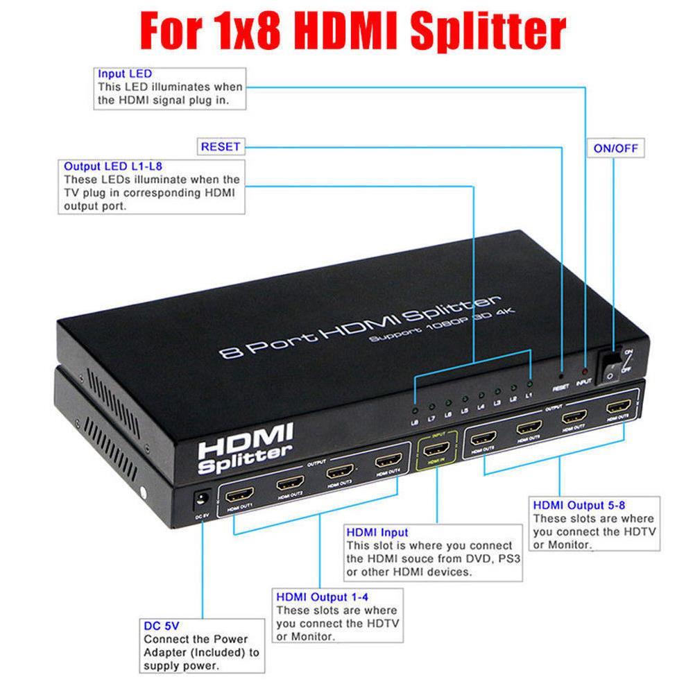8 Port Hdmi Splitter Çoklayıcı Switch Ekran Çoklayıcısı