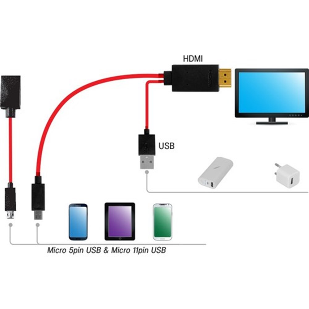 Micro USB MHL HDMI Kablo (1.8m)