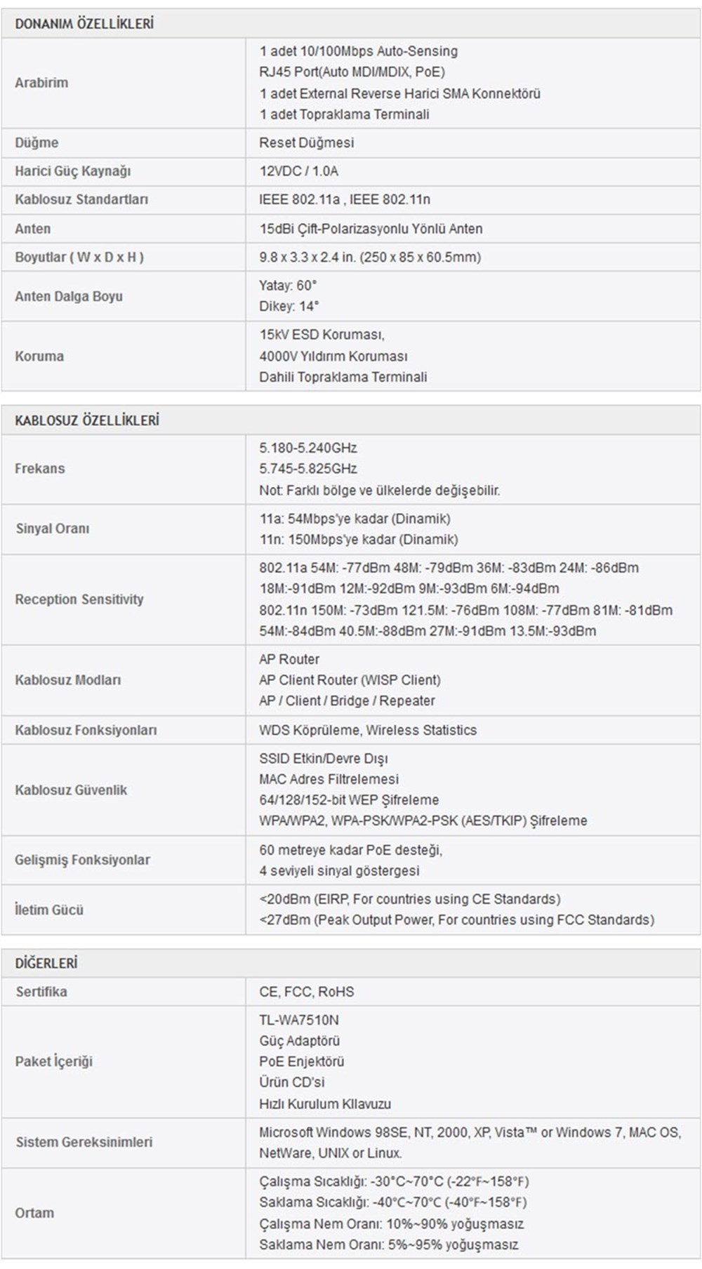 TP-LINK TL-WA7510N 150 Mbps N 5GHz Kablosuz 15dBi Çift Polarize Anten AP Client Router/AP Router/Bridge/Repeater/Client Pasif PoE Desteği Su Geçirmez Dış Mekan Access Point