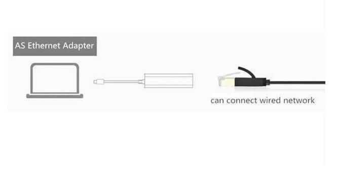 Usb 3.1 Type C To Ethernet Çevirici Dönüştürücü Adaptör