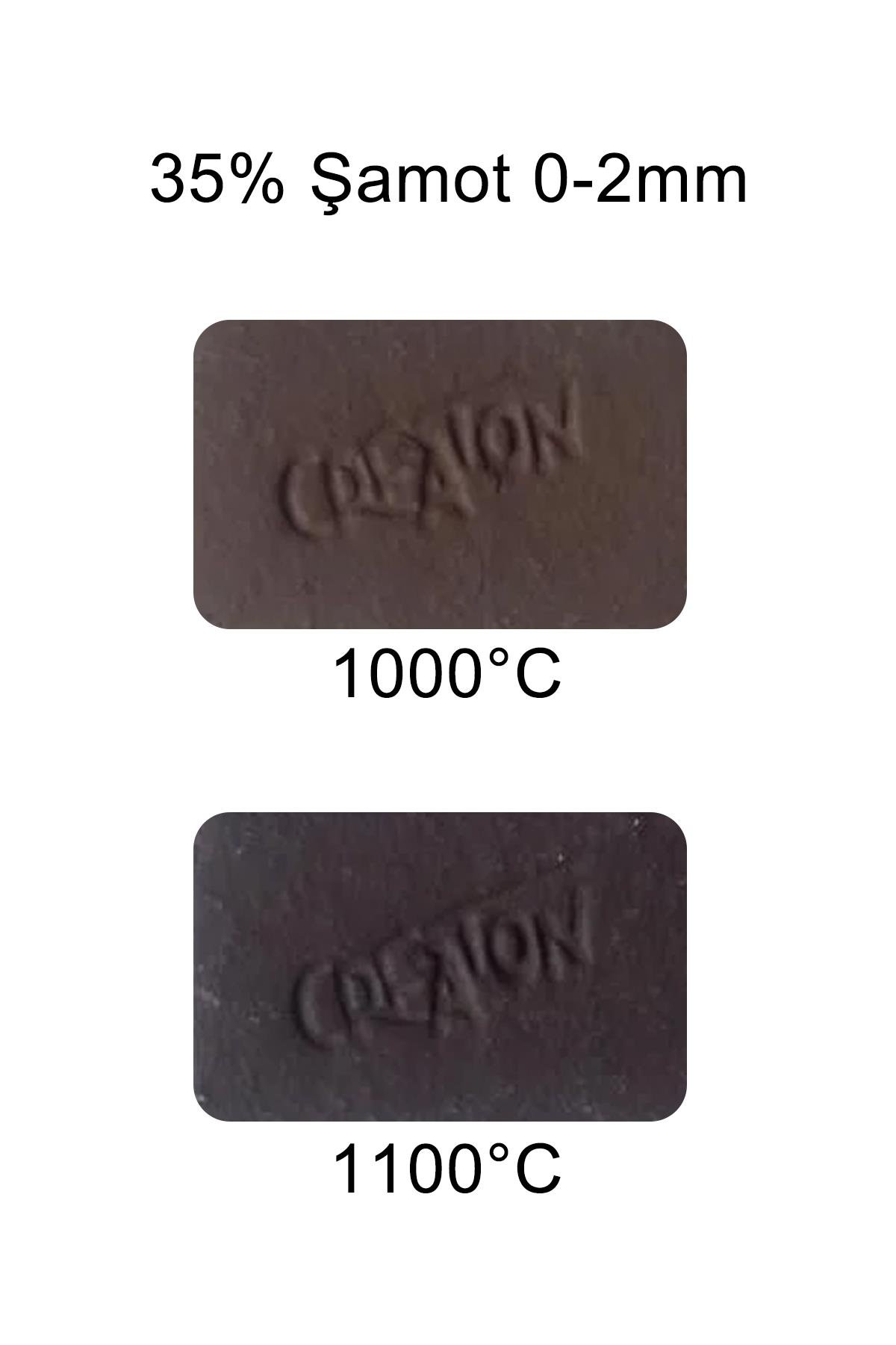 Goerg & Schneider 579 Stoneware Çamur