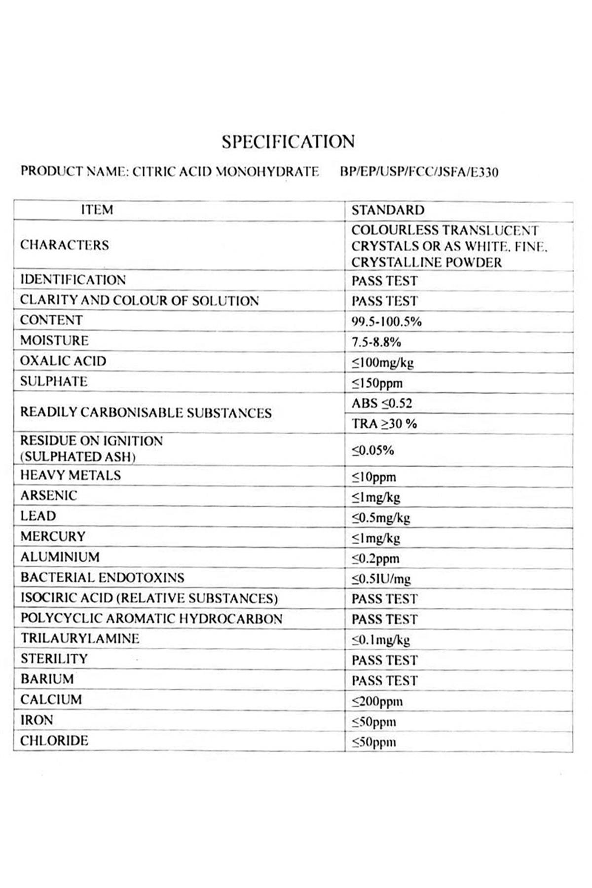 REFSAN CITRIC ACID 