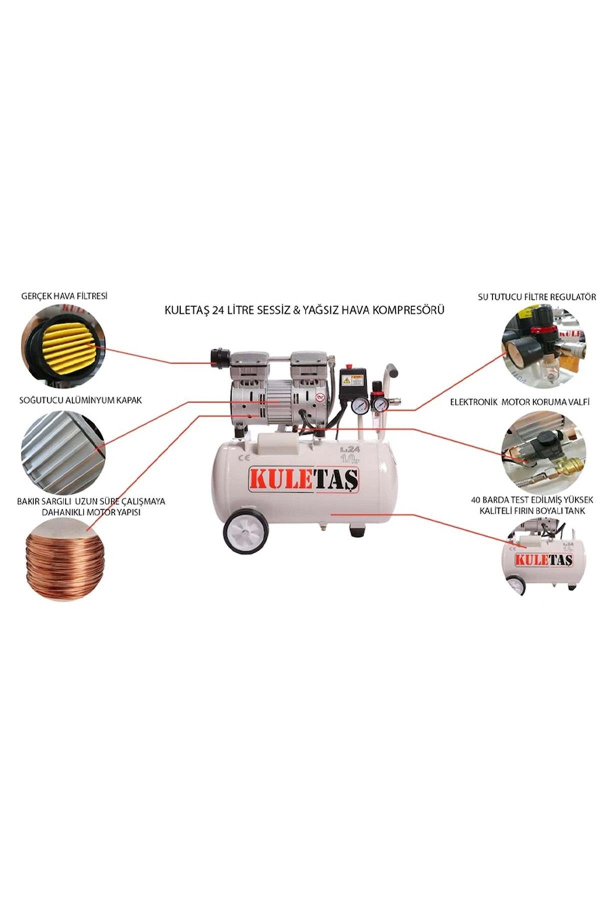 Super Quiet 24lt Air Compressor