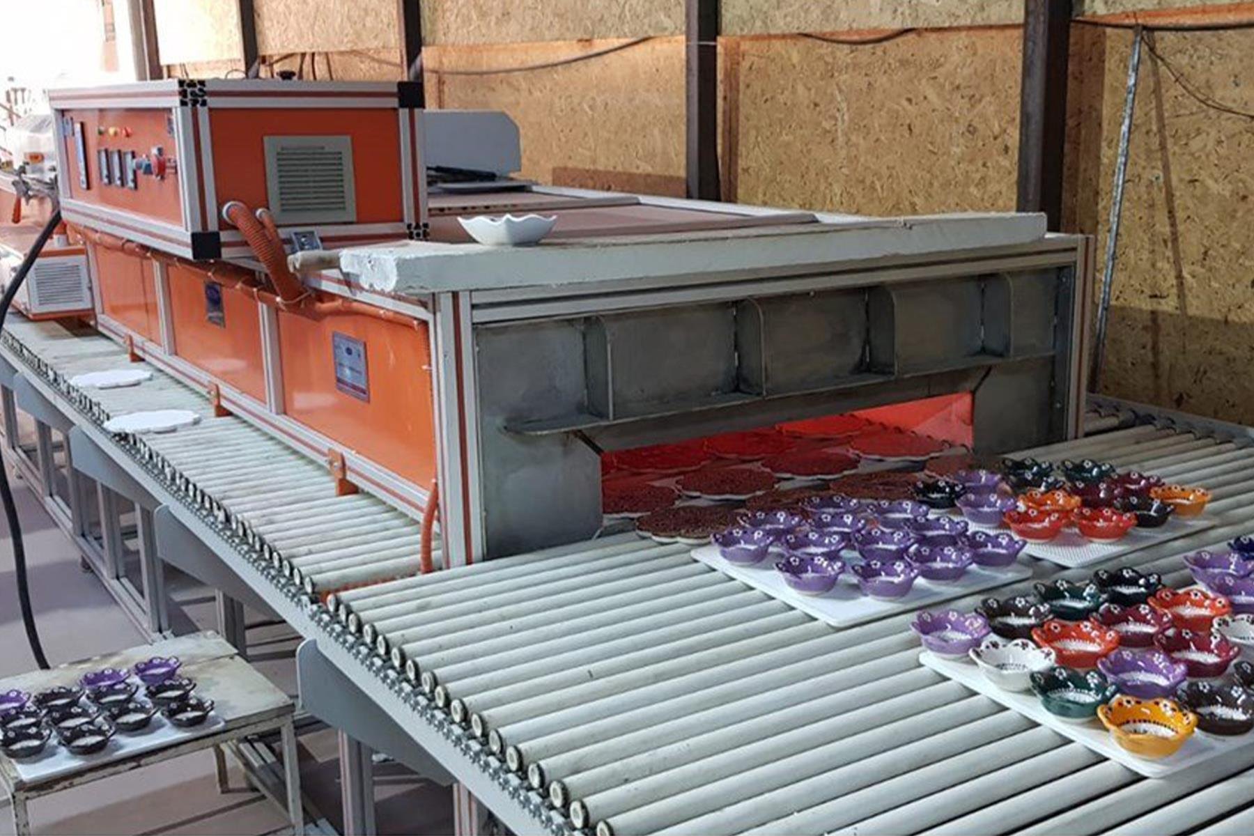 Tunnel Furnace 750