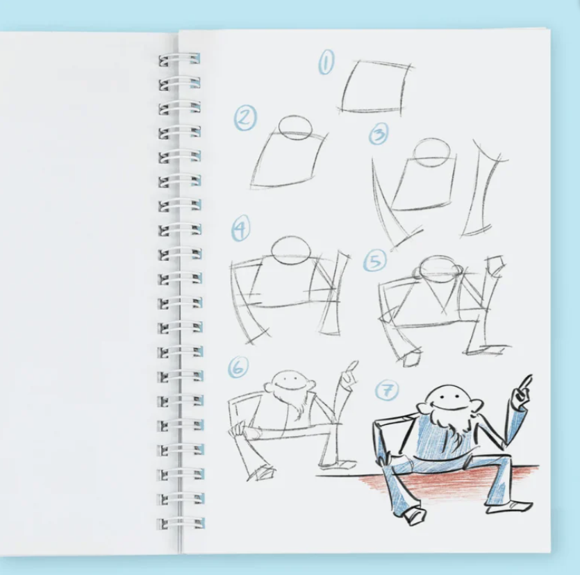 Tiger TribeTiger Tribe Resim Nasıl Çizilir? - People6-0264