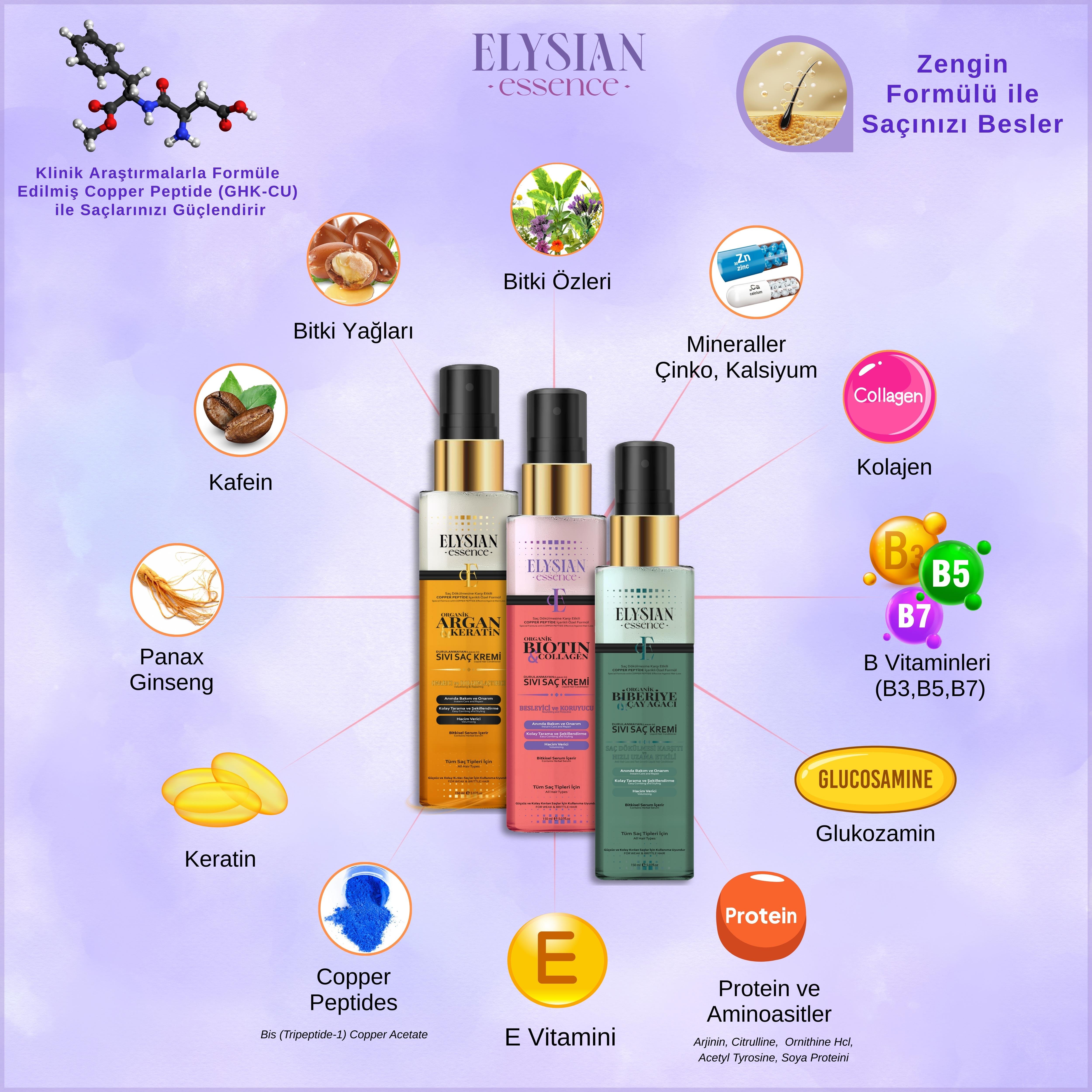 Elysian Essence 3'lü Sıvı Saç Kremi Seti - Biotin & Collagen - Organik Argan & Keratin - Biberiye & Çay Ağacı Durulanmayan, Saç Dökülmesi Karşıtı, Hızlı Uzama Etkili Bakım Spreyi