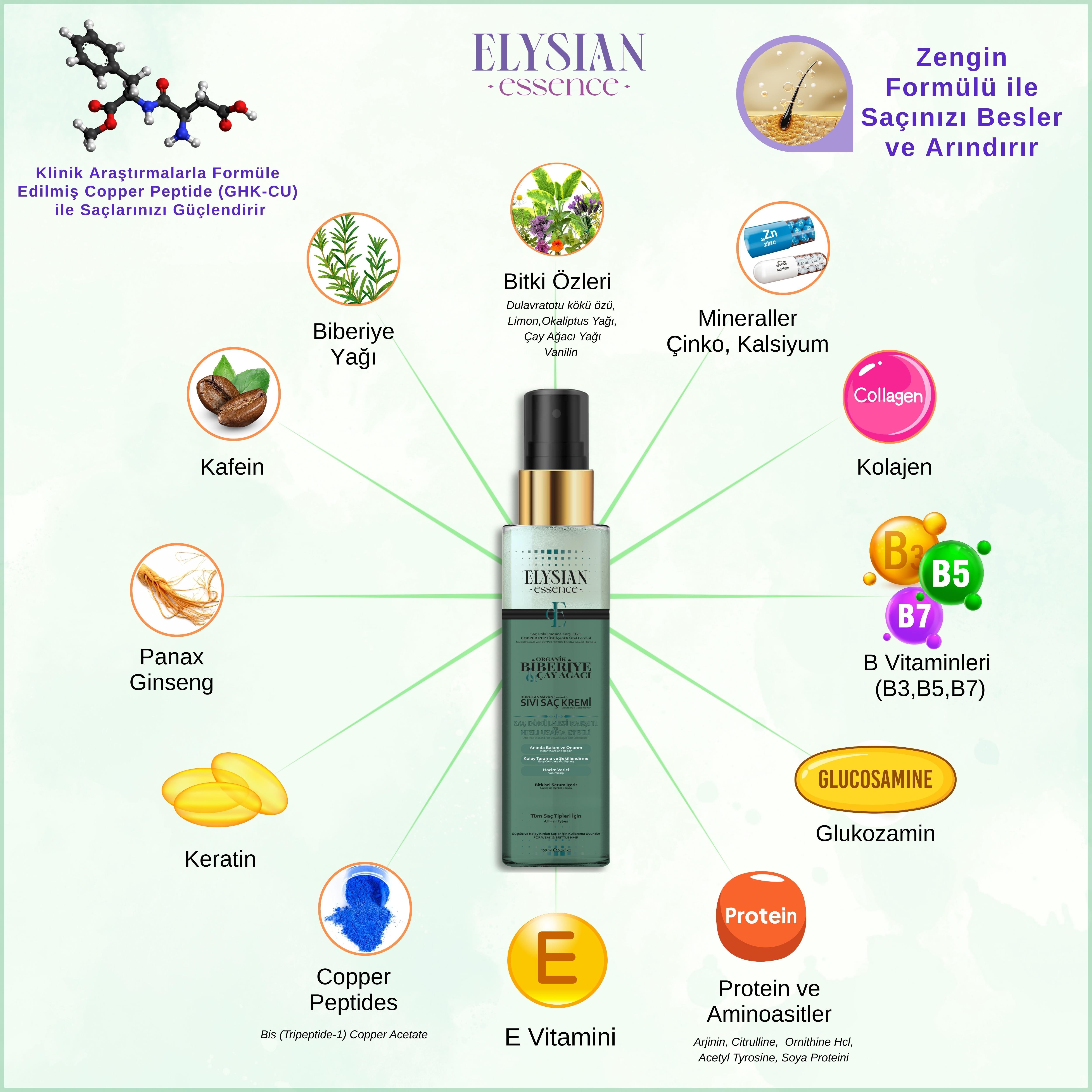Elysian Essence Biberiye & Çay Ağacı Sıvı Saç Kremi – Durulanmayan, Saç Dökülmesine Karşı, Hızlı Uzama Etkili Bakım Spreyi 150 ML